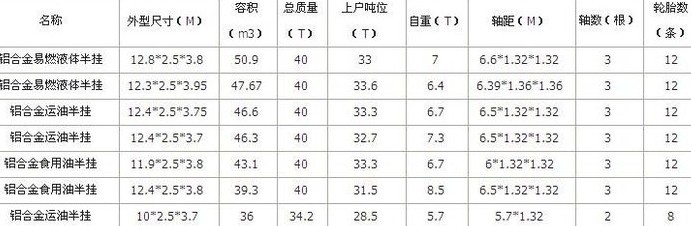 XϽ͹܇a(chn)ƷĿһ[