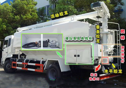 湖北程力散裝飼料運(yùn)輸車各部件圖片展示