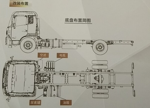 東風(fēng)天錦KS系列底盤布置圖